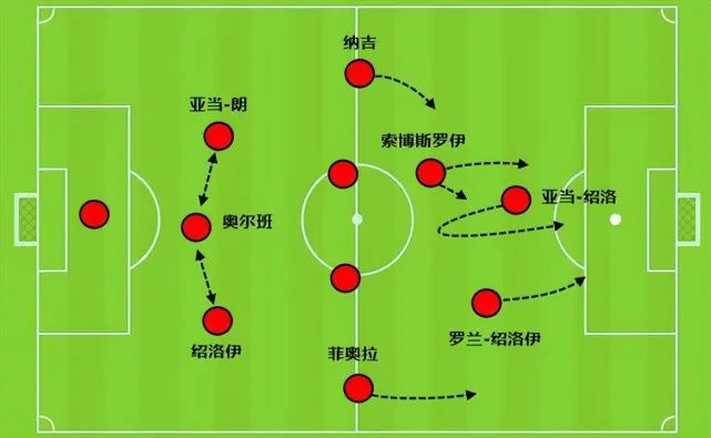 法国足球历史最强中锋_法国队中锋_法国中锋是谁