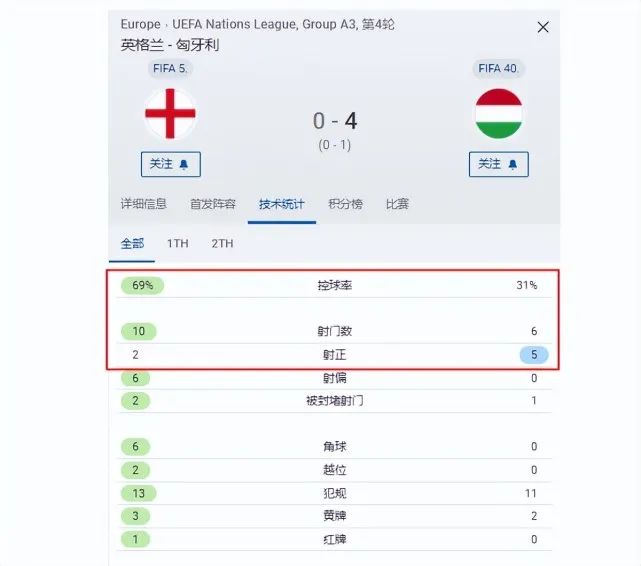 法国足球历史最强中锋_法国中锋是谁_法国队中锋