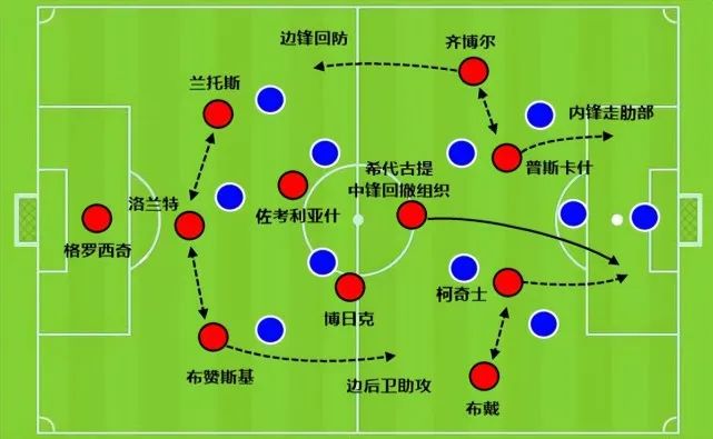 法国足球历史最强中锋_法国队中锋_法国中锋是谁