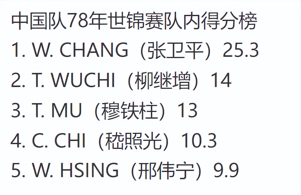 广东高中篮球历史最好成绩_广东高中篮球最强是哪一所_广东高中篮球名校