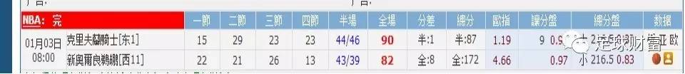 半场上篮球技巧_半场技巧上篮球怎么练_半场技巧上篮球是什么