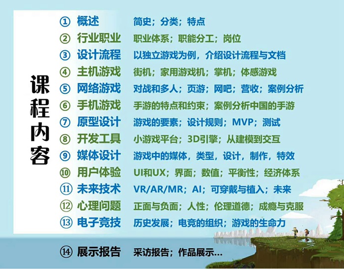 足球规则比赛电竞时间多久_电竞足球几分钟_足球电竞比赛时间规则