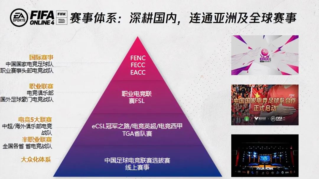 电竞足球几分钟_足球电竞比赛时间规则_足球规则比赛电竞时间多久