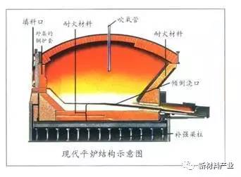 下一代改变人类生活方式_改变人类生活方式的人_改变人类生活的119个瞬间