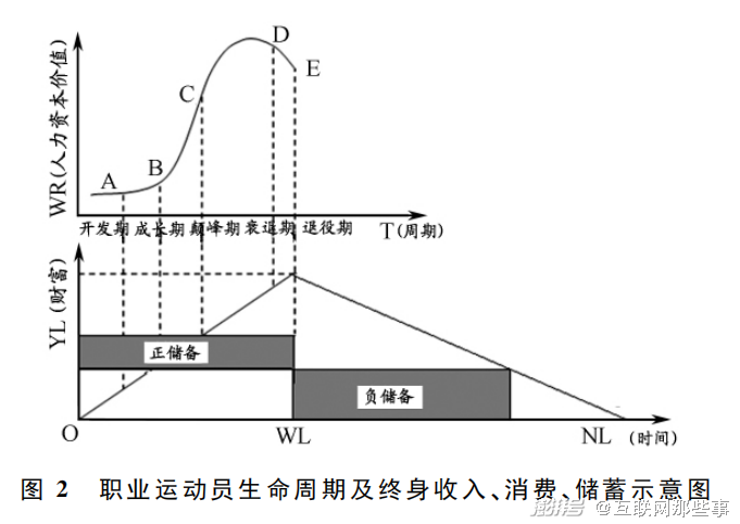成年举重冠军人数排名_成年举重冠军人是谁_成年人举重冠军
