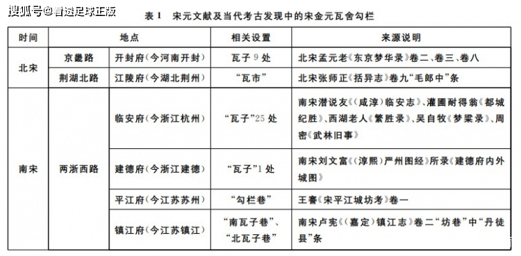 中国古代足球的鼎盛时期_中国历史古代足球_中国古代足球发展史