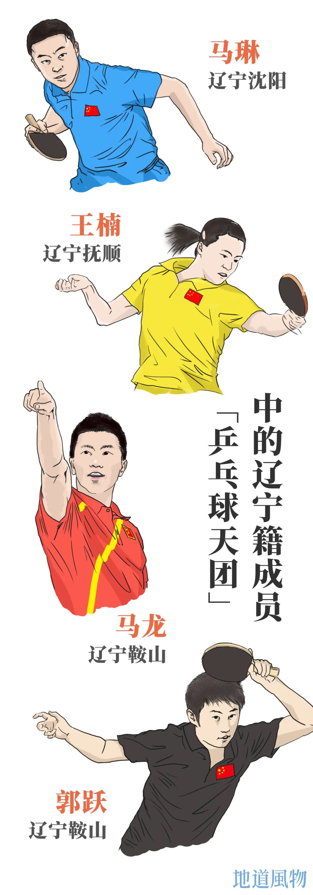 花样游泳冠军_花样游泳冠军赛_花样游泳6次世界冠军